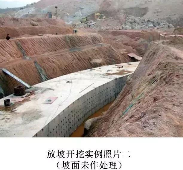 复兴放坡开挖及简易支护适用性